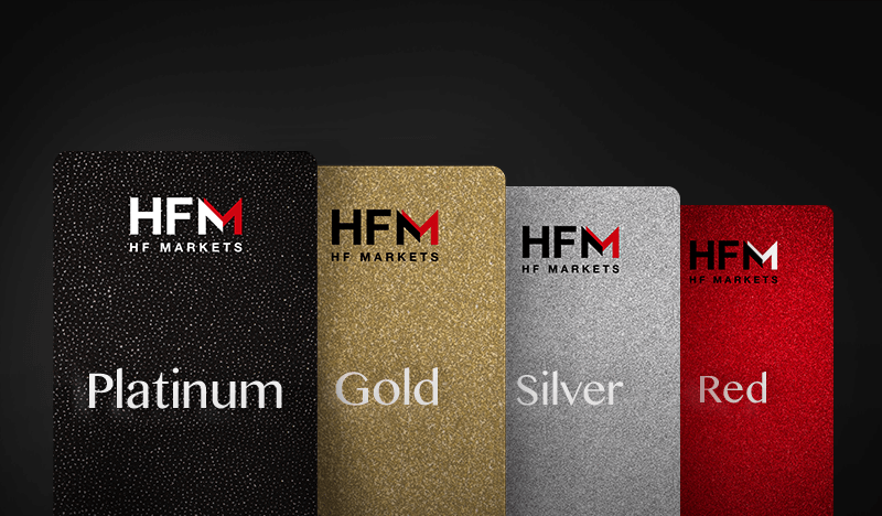 HFM Loyalty Program